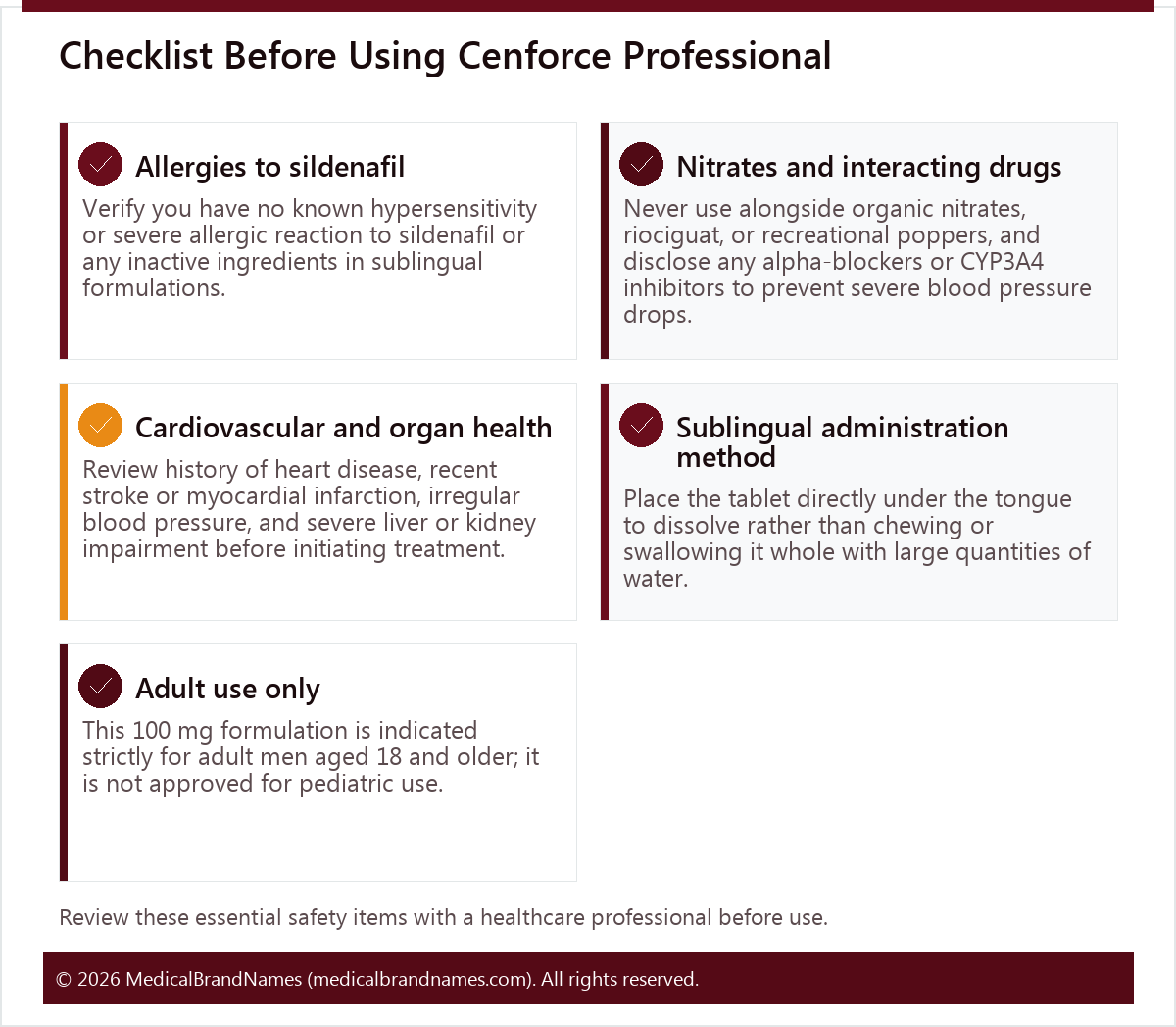 Checklist Before Using Cenforce Professional