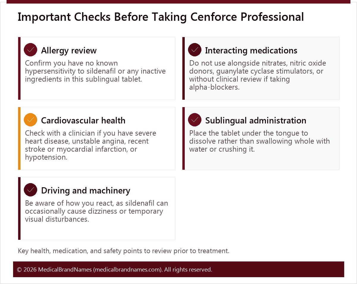 Important Checks Before Taking Cenforce Professional