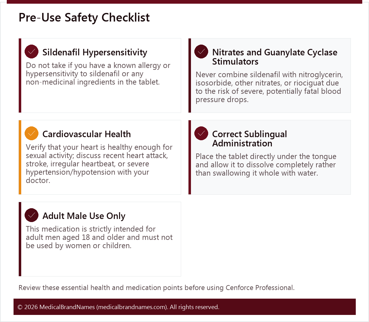 Pre-Use Safety Checklist