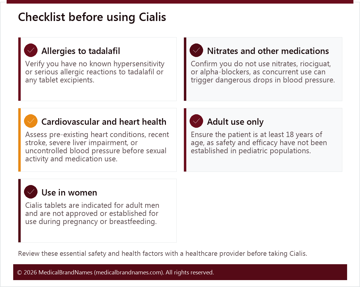 Checklist before using Cialis