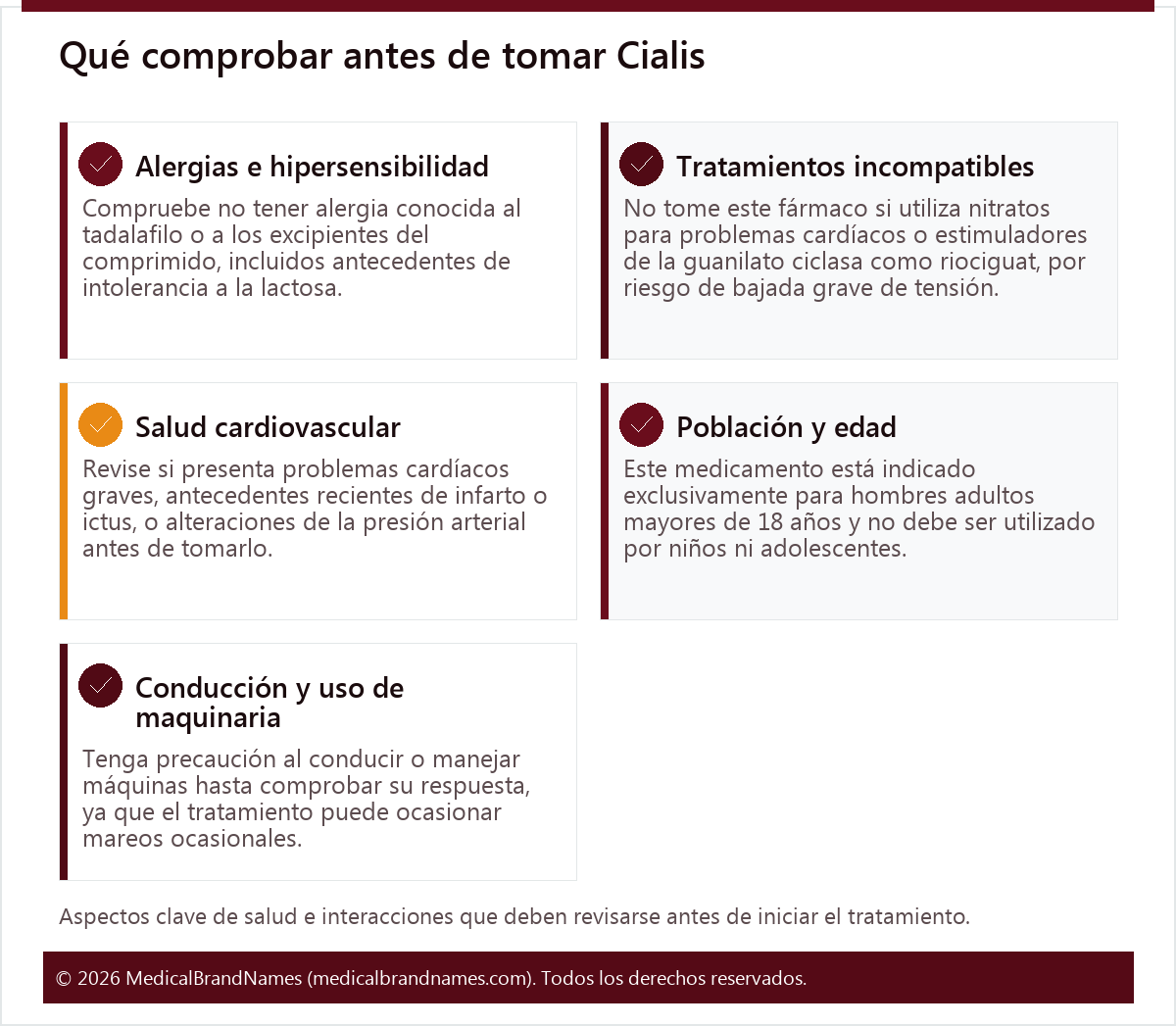 Qué comprobar antes de tomar Cialis