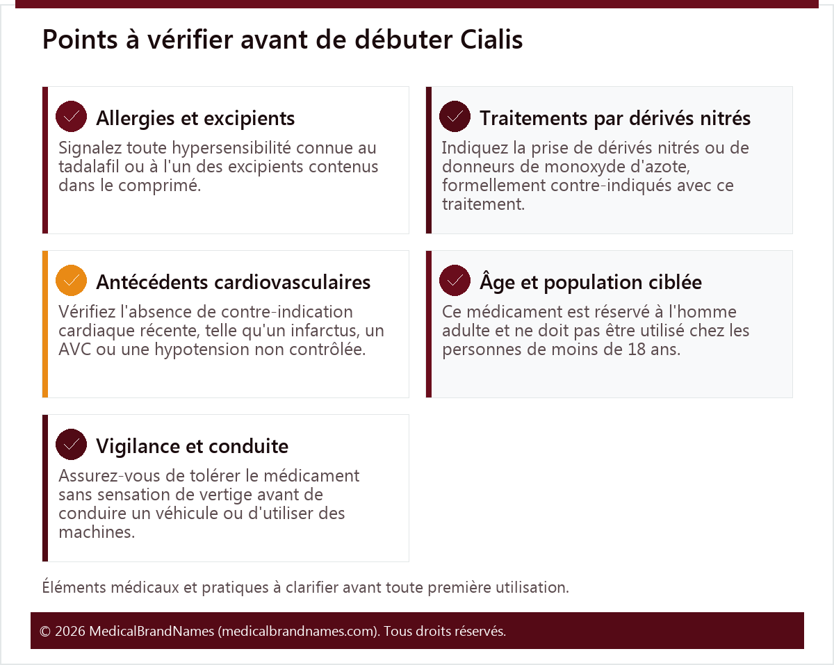 Points à vérifier avant de débuter Cialis