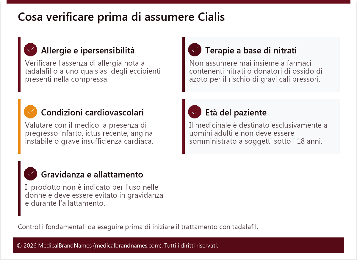 Cosa verificare prima di assumere Cialis