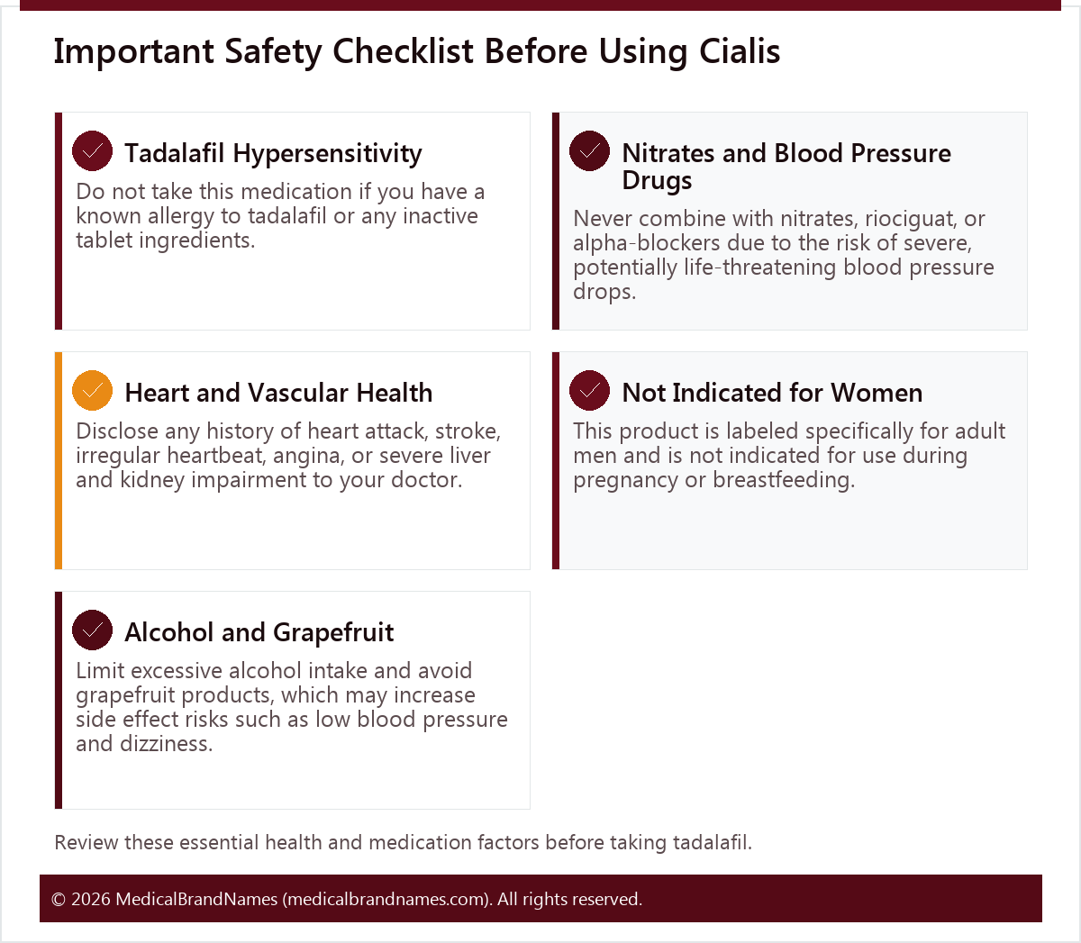 Important Safety Checklist Before Using Cialis