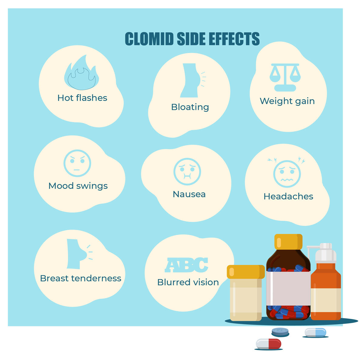 Clomid Side Effects