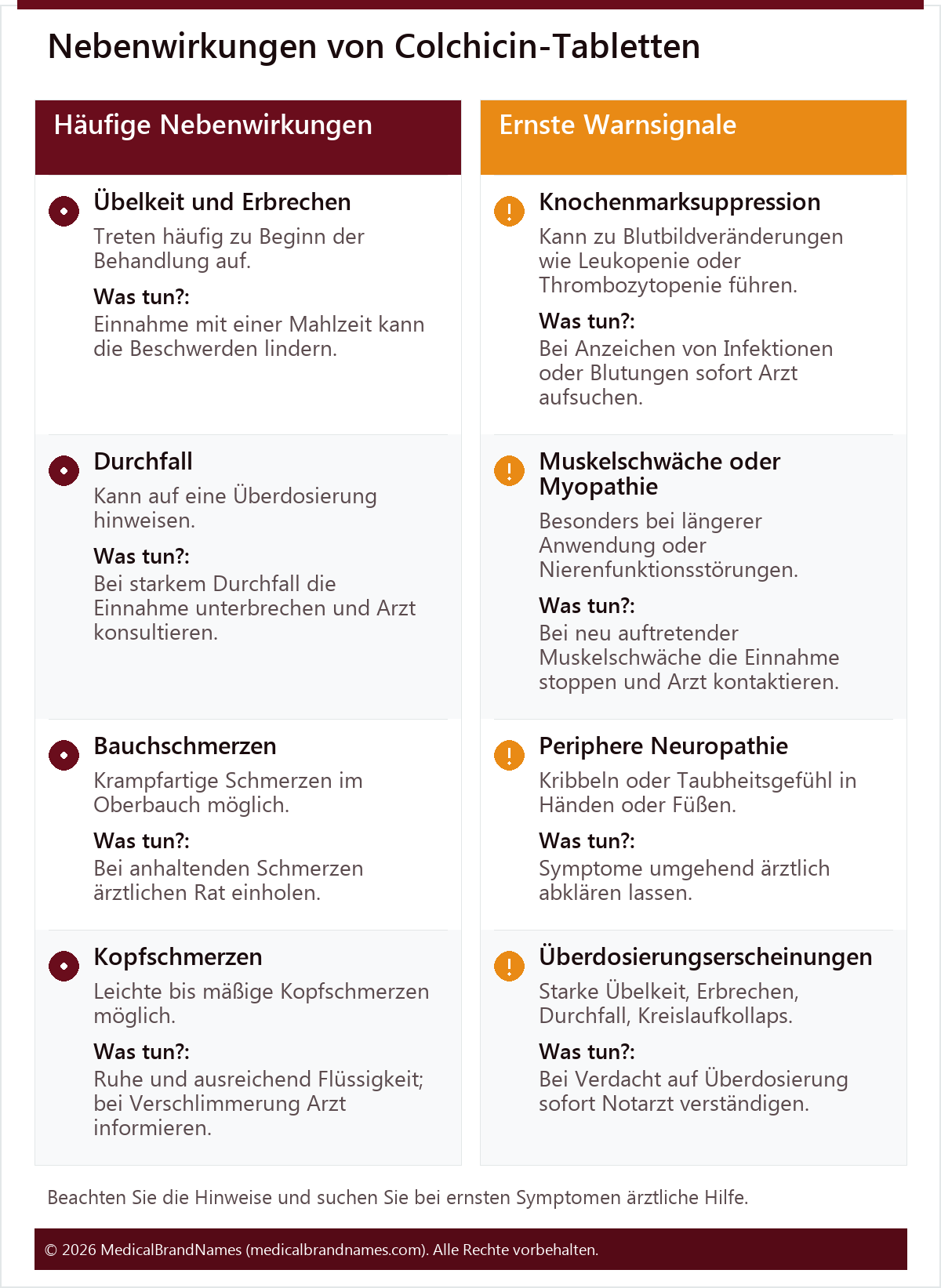 Nebenwirkungen von Colchicin-Tabletten
