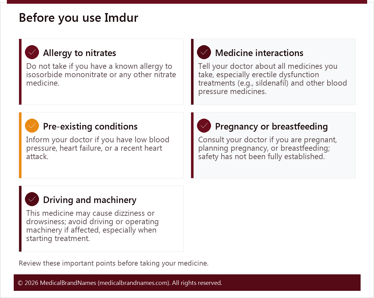 Before you use Imdur
