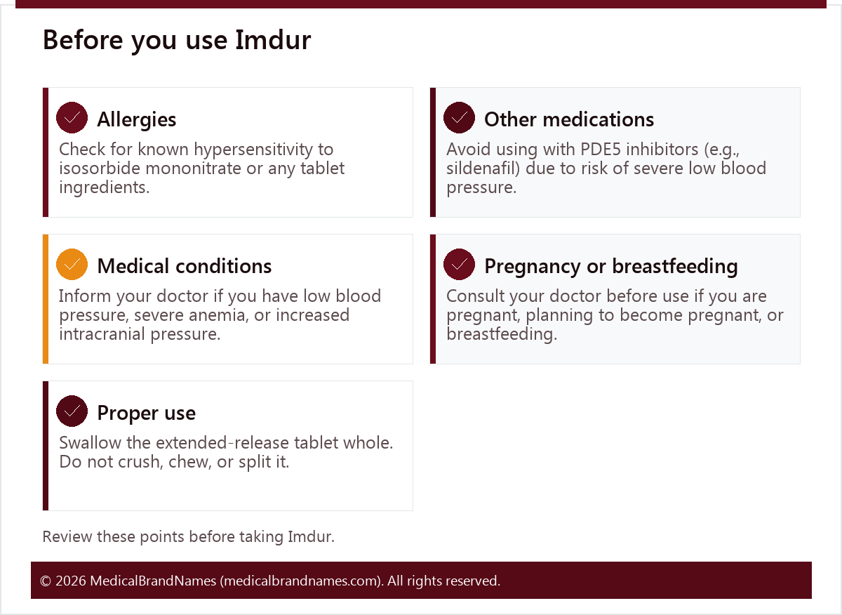 Before you use Imdur