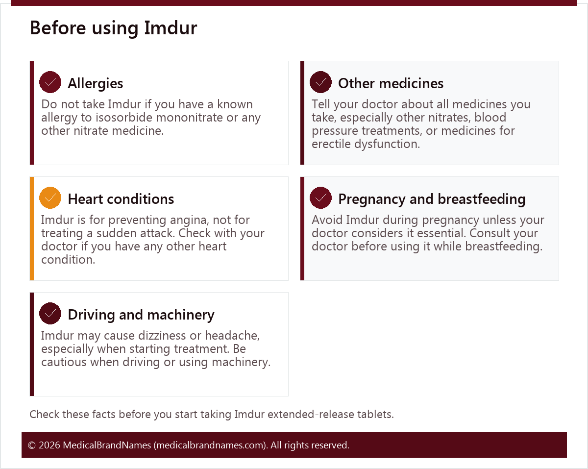 Before using Imdur