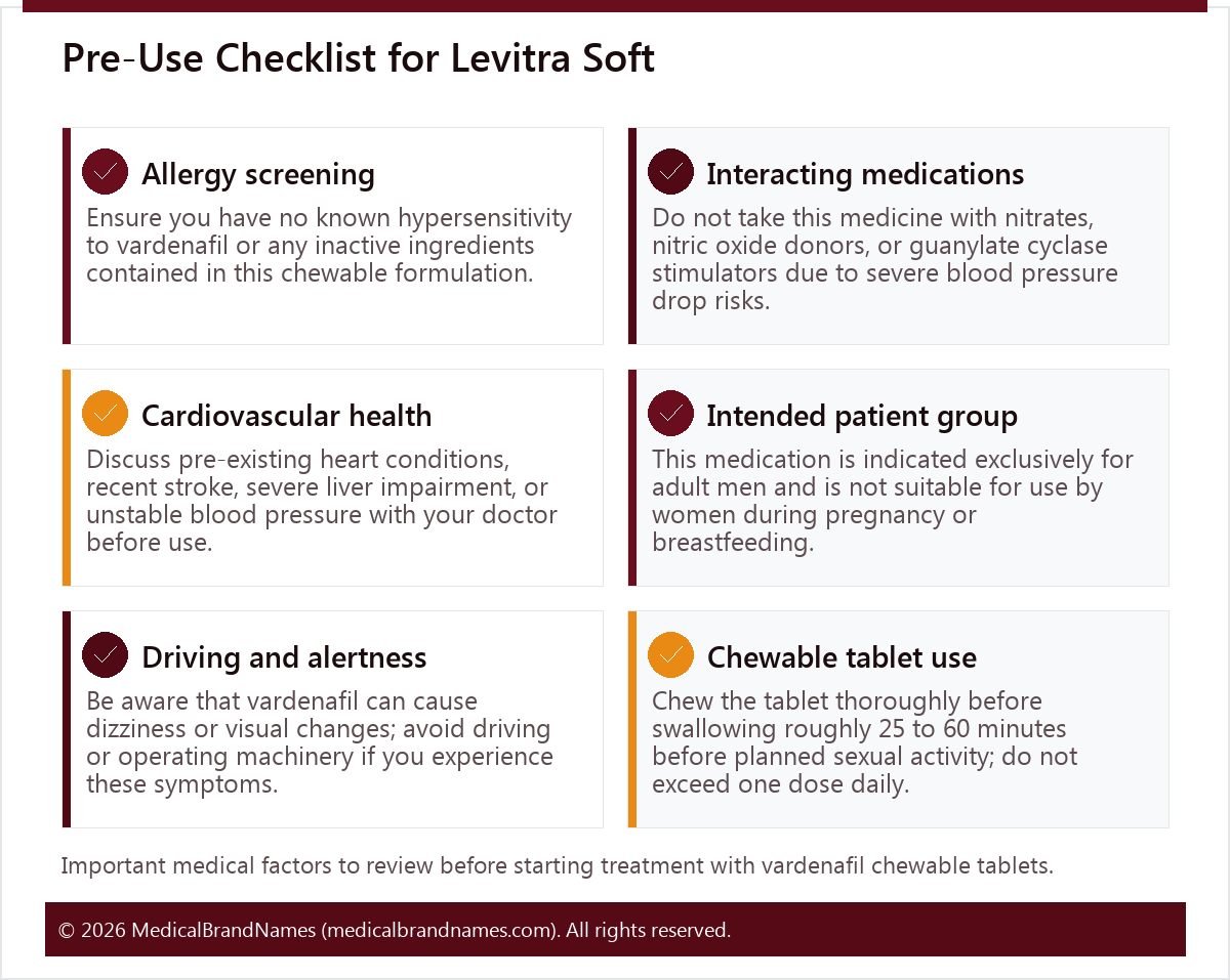 Pre-Use Checklist for Levitra Soft