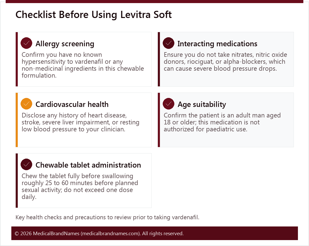 Checklist Before Using Levitra Soft