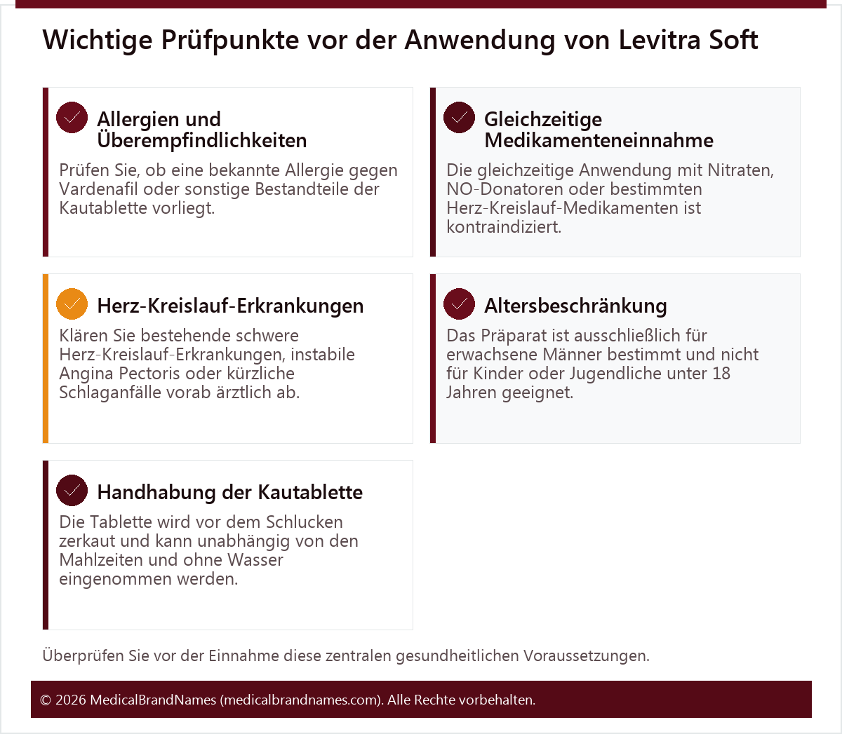 Wichtige Prüfpunkte vor der Anwendung von Levitra Soft