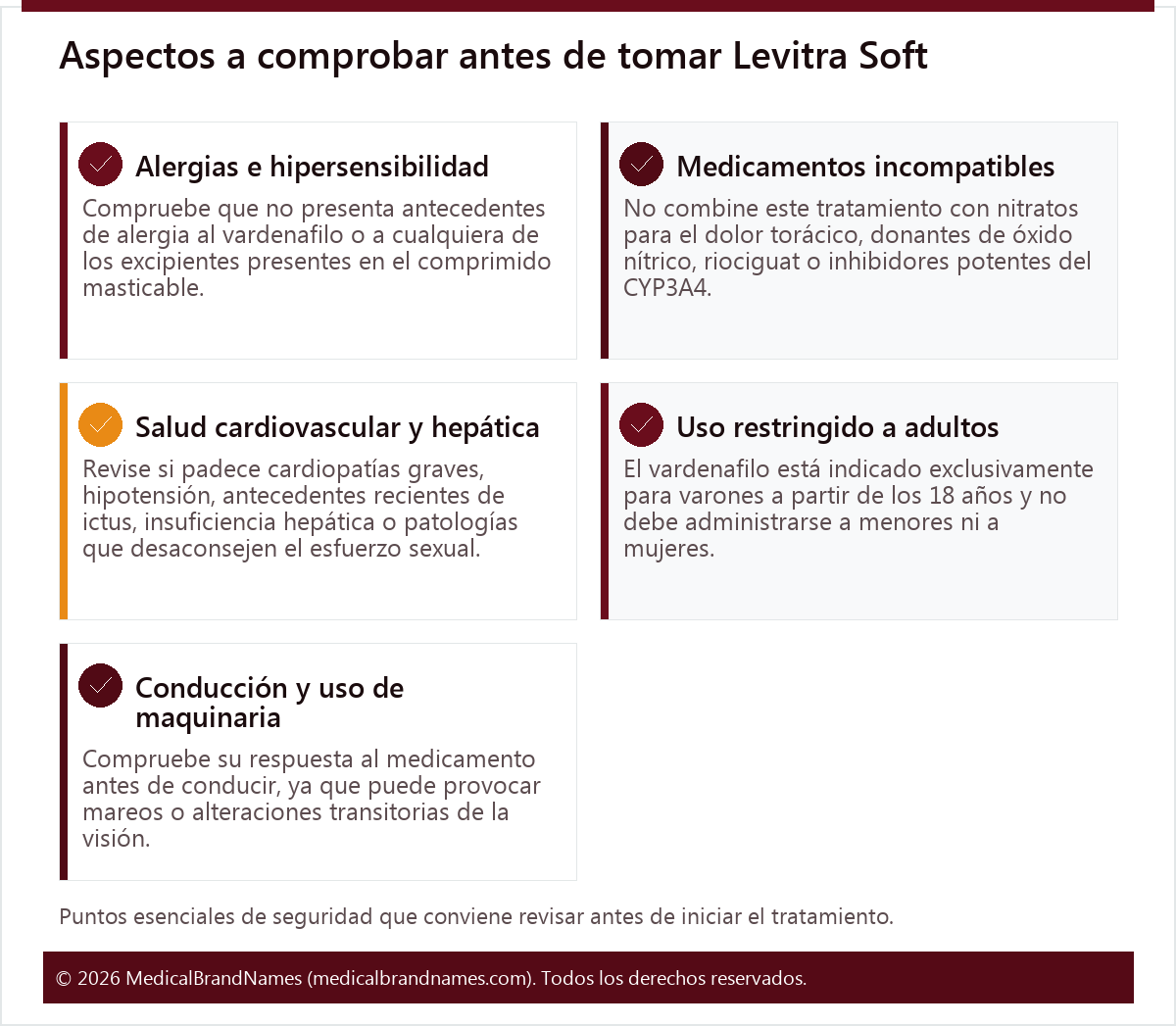 Aspectos a comprobar antes de tomar Levitra Soft