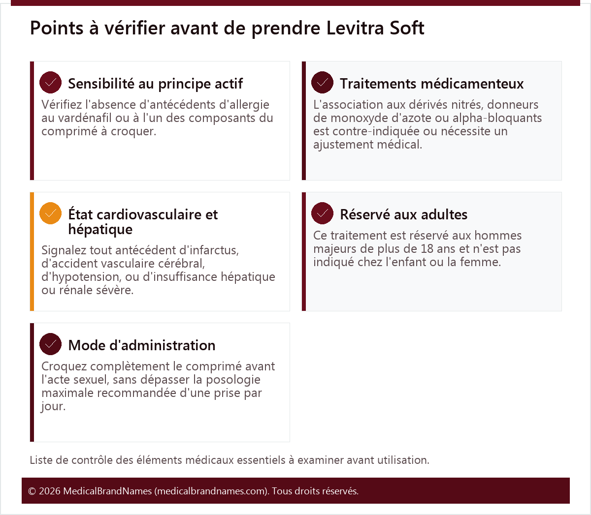 Points à vérifier avant de prendre Levitra Soft
