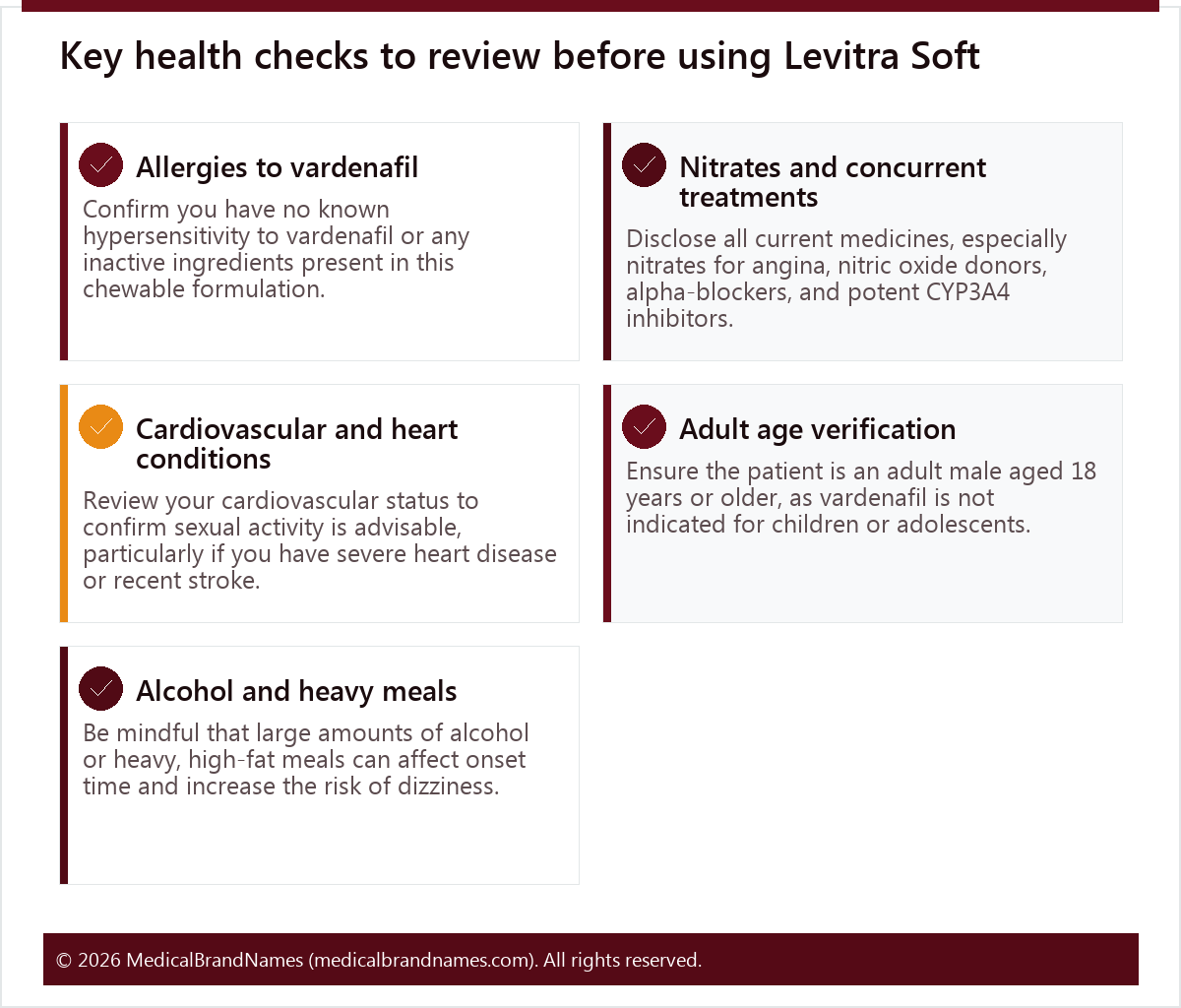Key health checks to review before using Levitra Soft