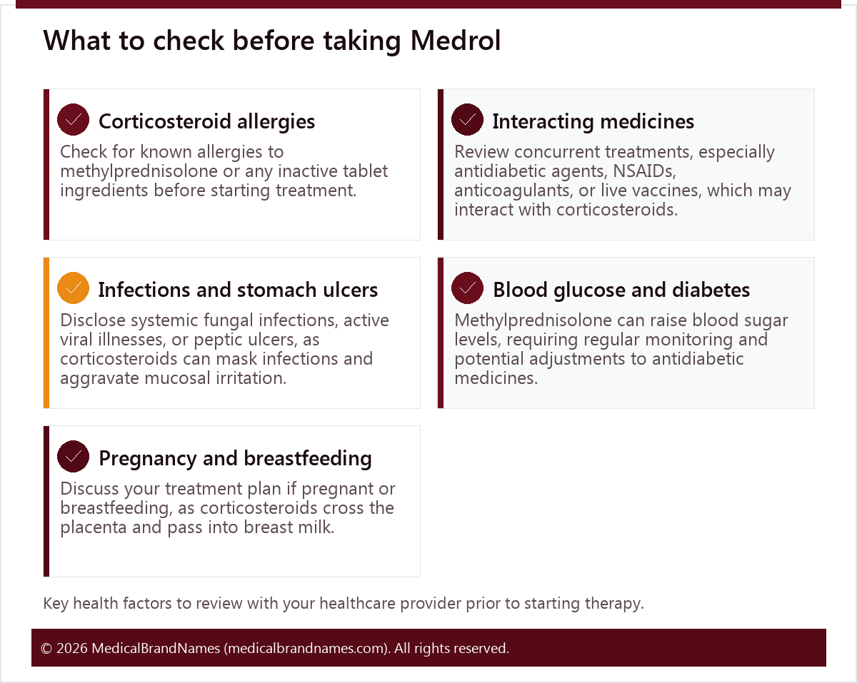 What to check before taking Medrol