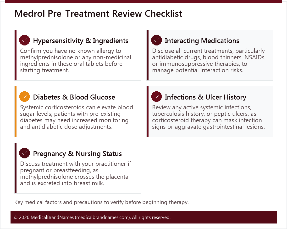 Medrol Pre-Treatment Review Checklist