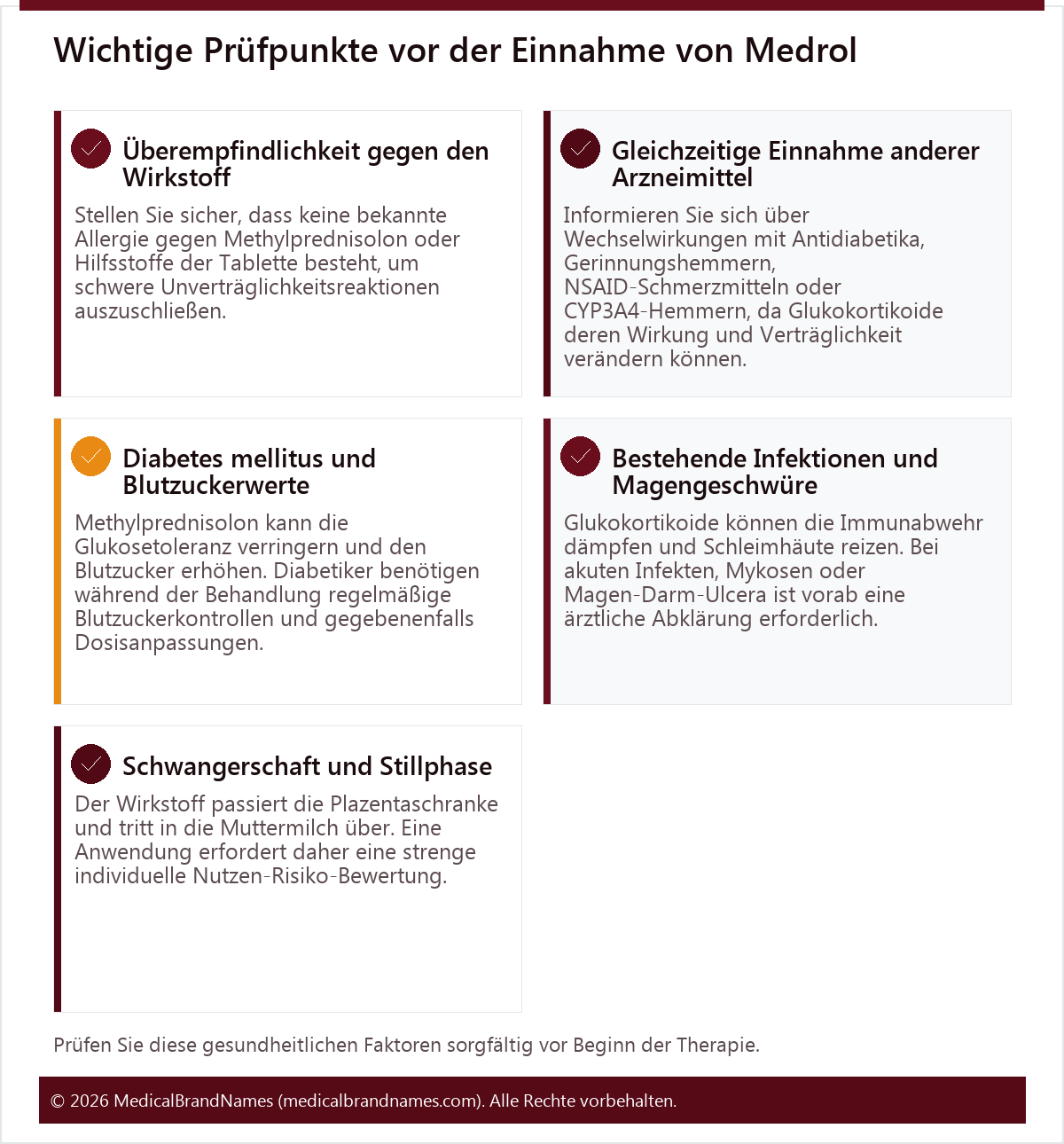 Wichtige Prüfpunkte vor der Einnahme von Medrol