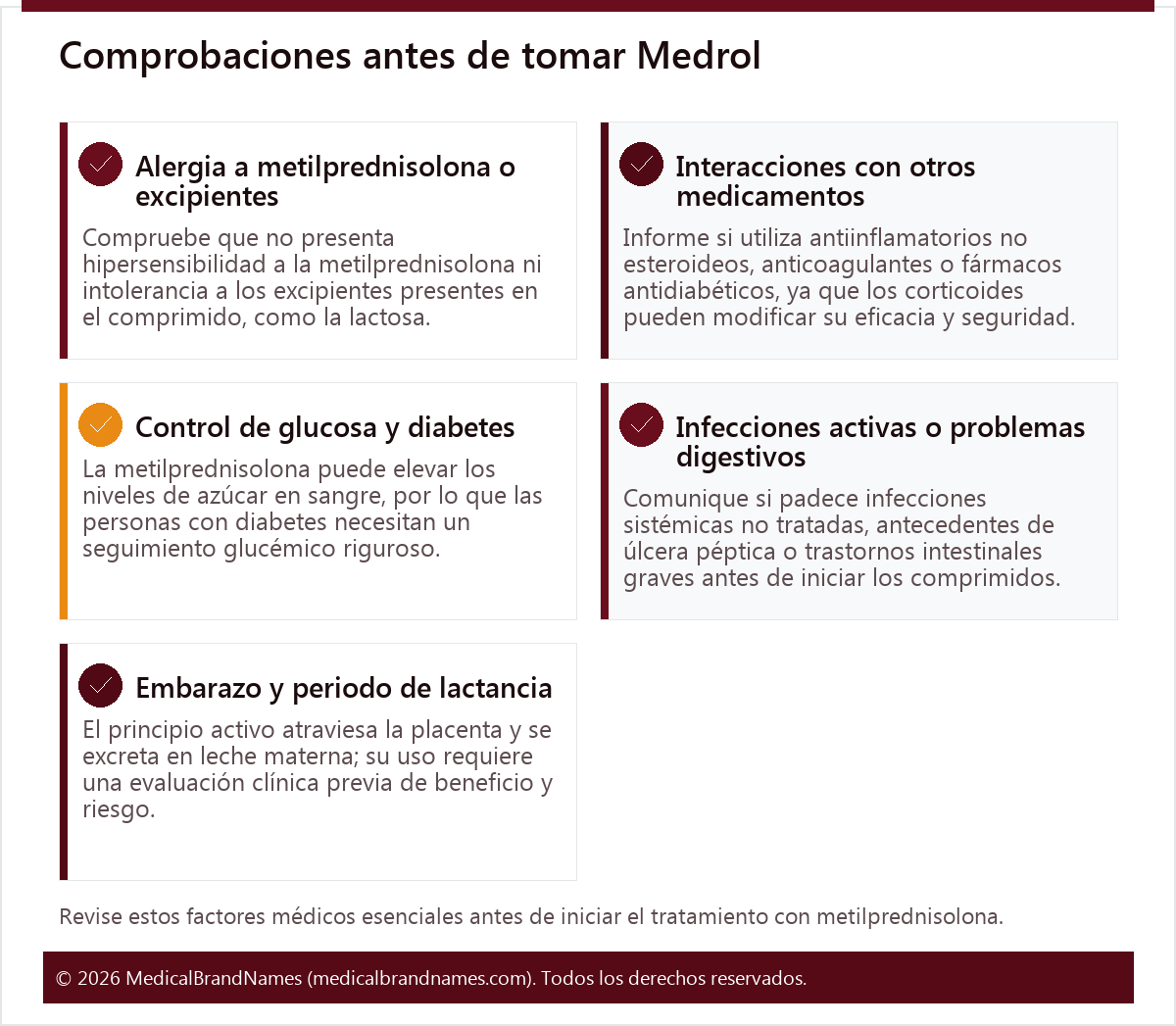 Comprobaciones antes de tomar Medrol