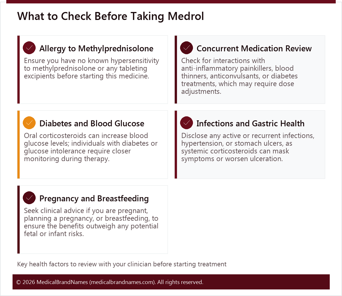 What to Check Before Taking Medrol
