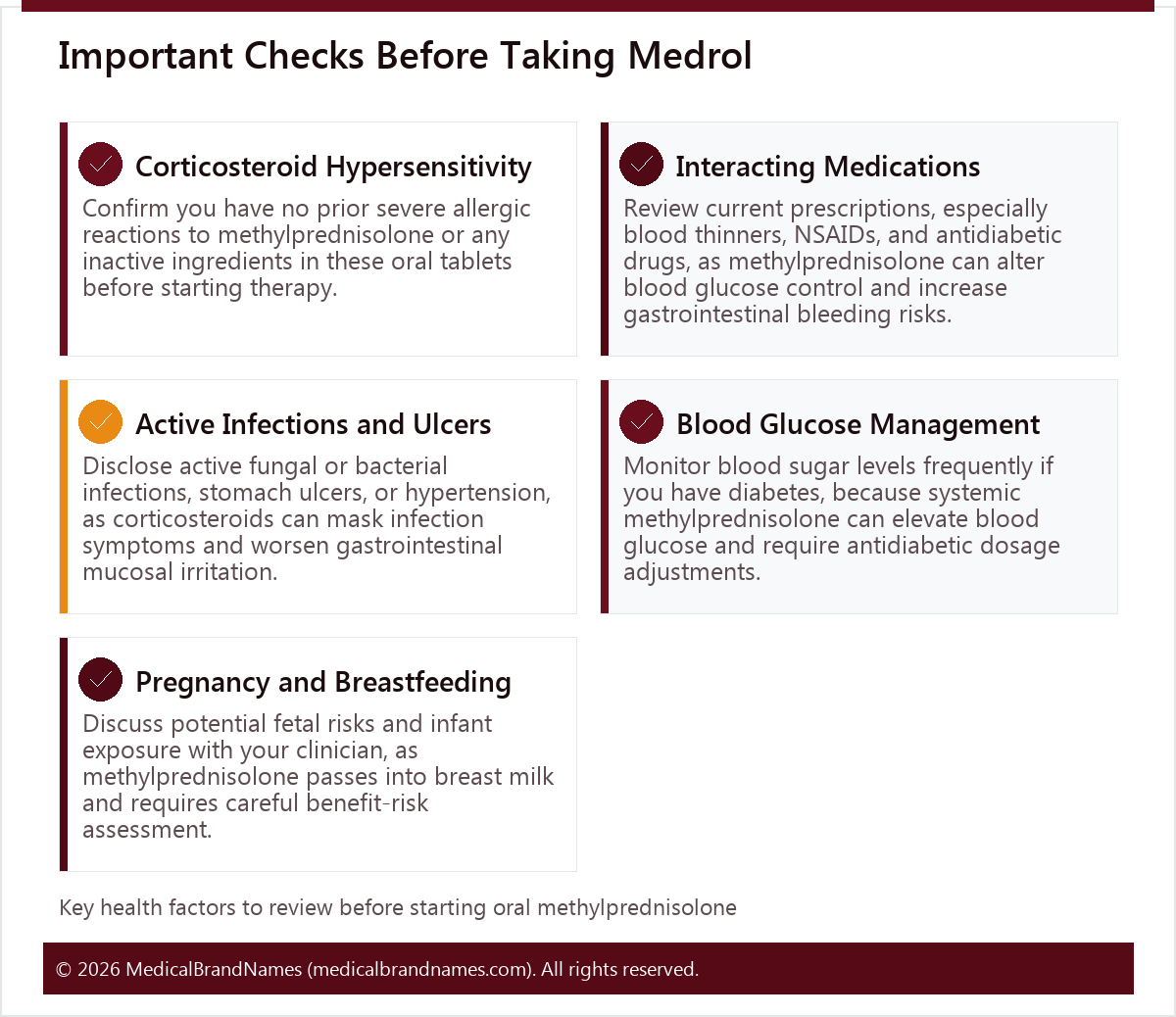 Important Checks Before Taking Medrol