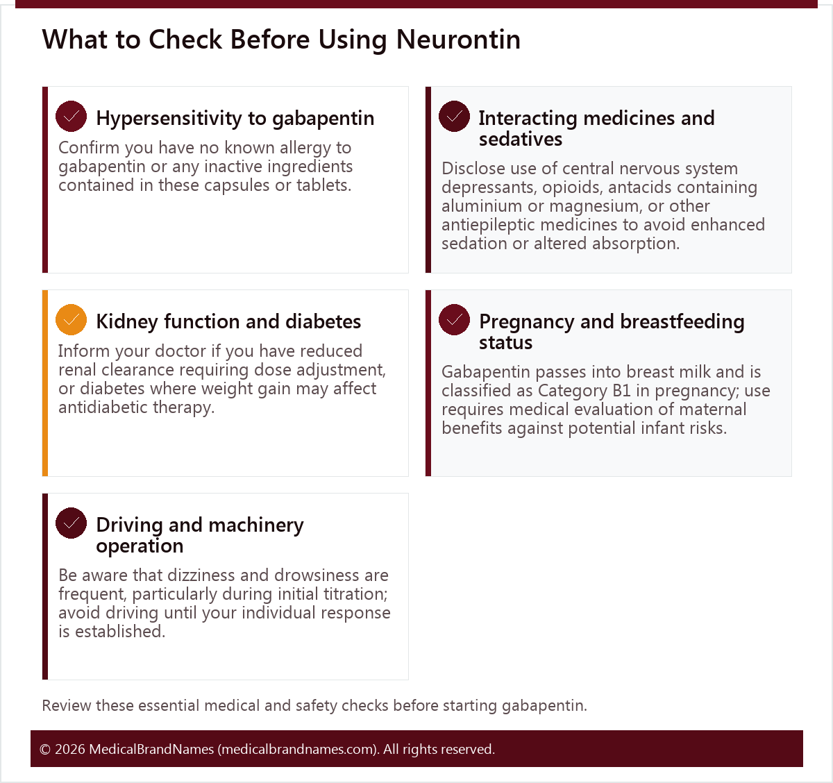 What to Check Before Using Neurontin