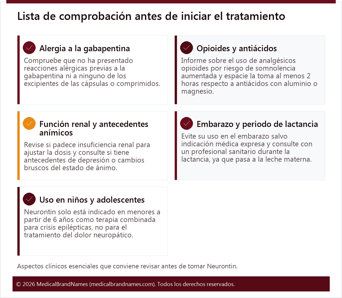 Lista de comprobación antes de iniciar el tratamiento