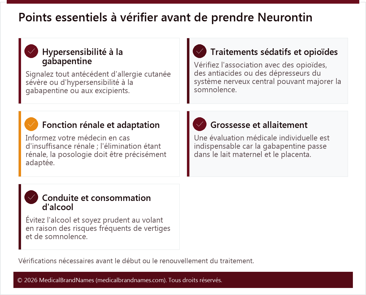 Points essentiels à vérifier avant de prendre Neurontin