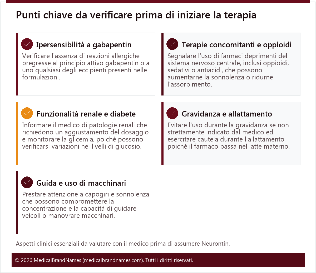 Punti chiave da verificare prima di iniziare la terapia