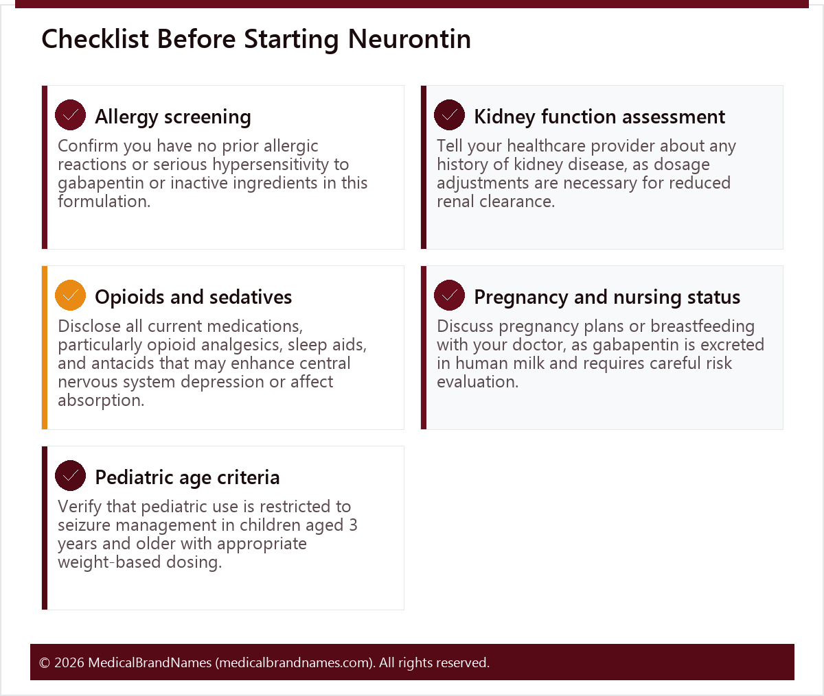 Checklist Before Starting Neurontin