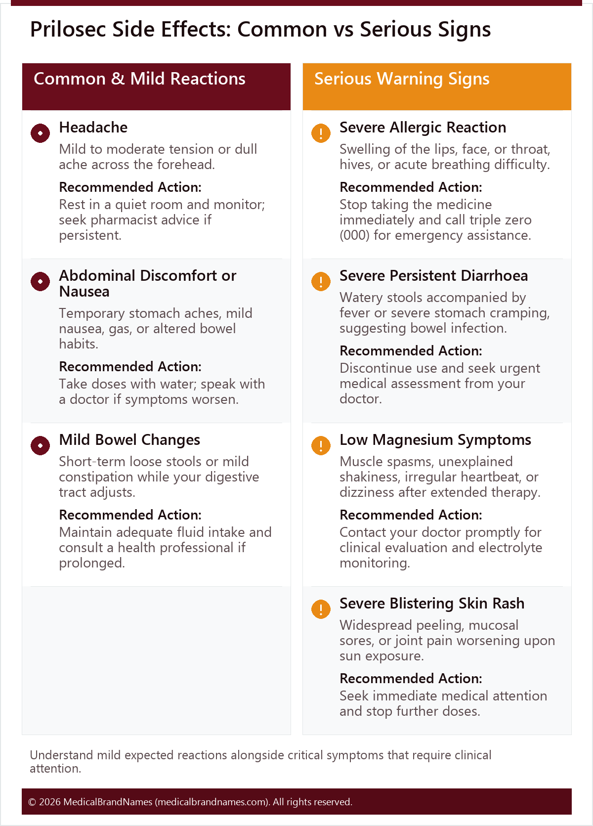 Prilosec Side Effects: Common vs Serious Signs