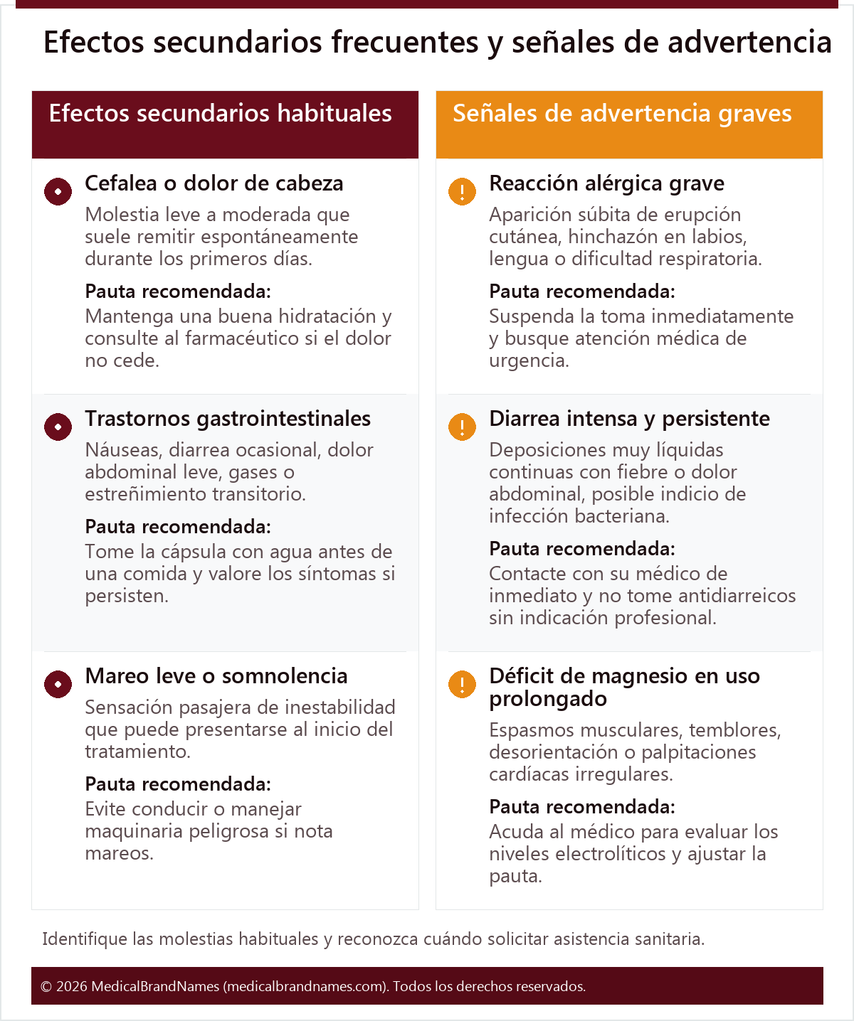 Efectos secundarios frecuentes y señales de advertencia