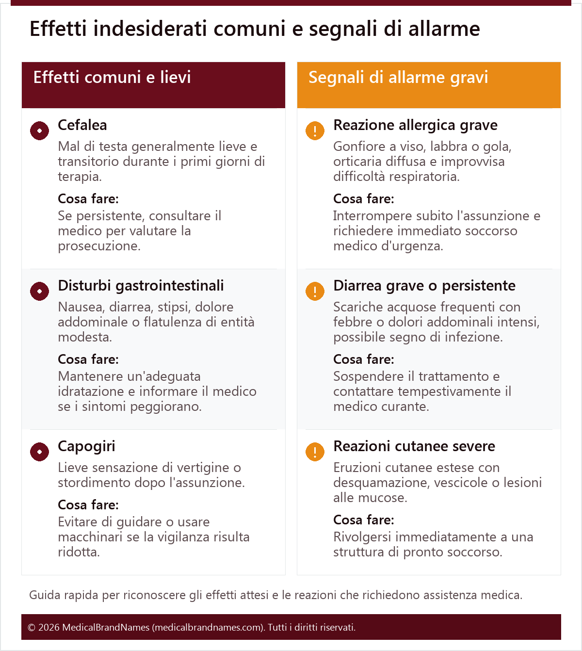 Effetti indesiderati comuni e segnali di allarme
