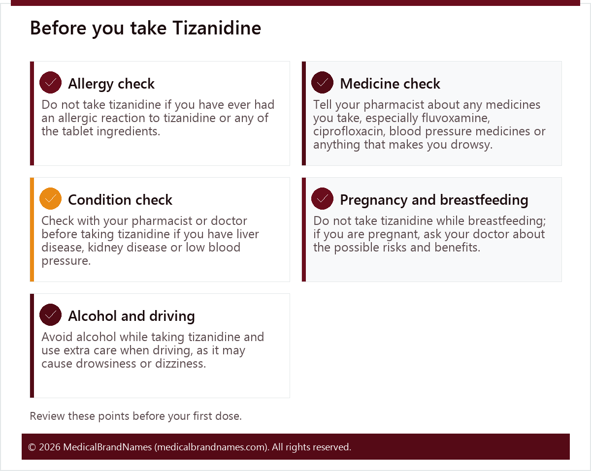 Before you take Tizanidine