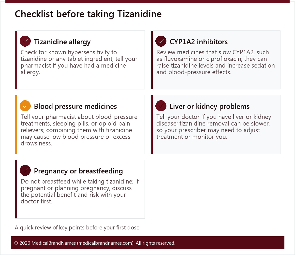 Checklist before taking Tizanidine