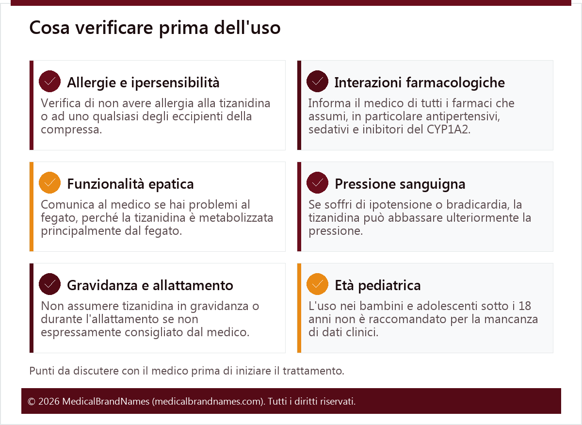 Cosa verificare prima dell'uso