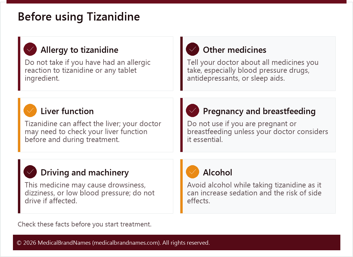 Before using Tizanidine