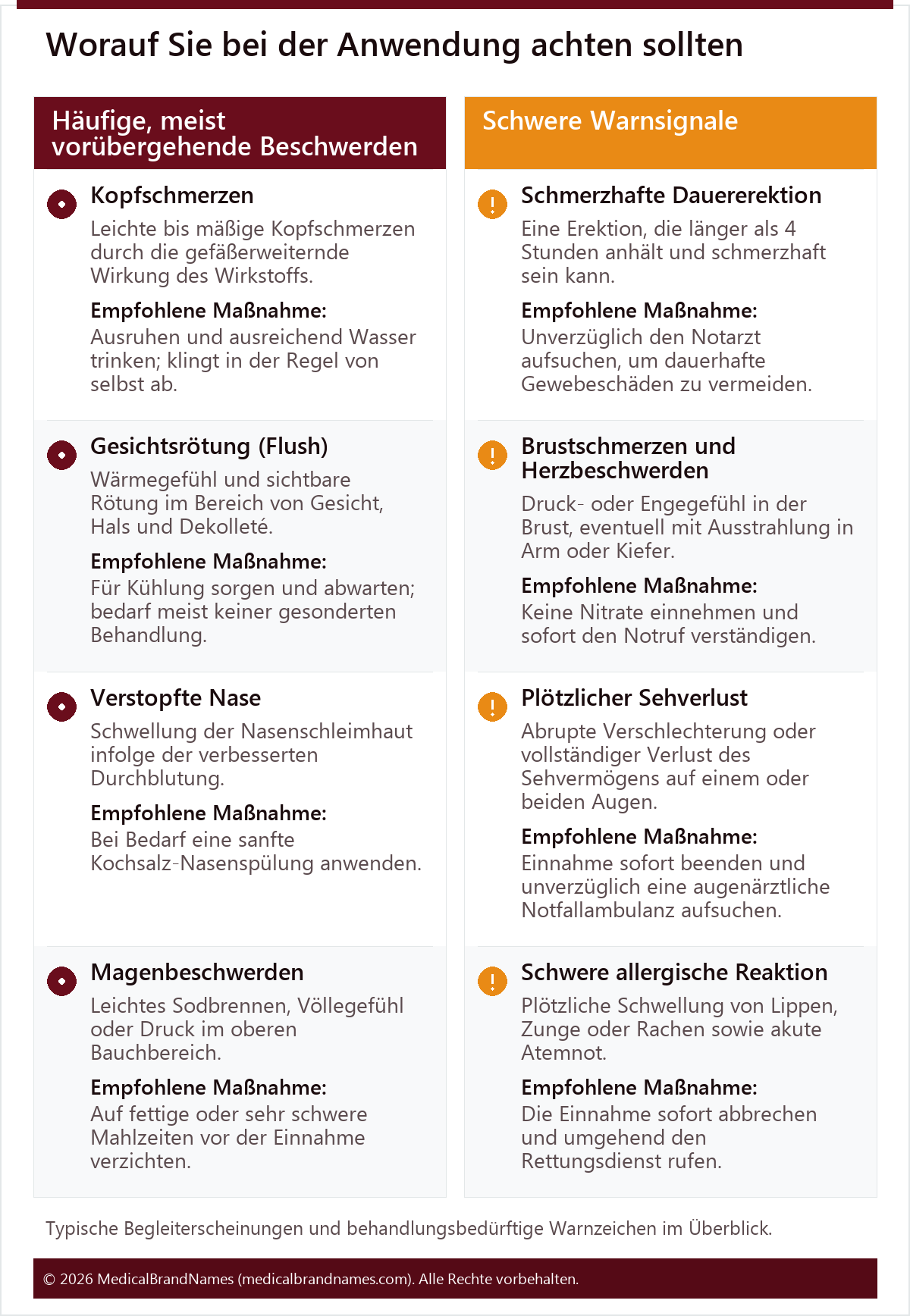 Worauf Sie bei der Anwendung achten sollten