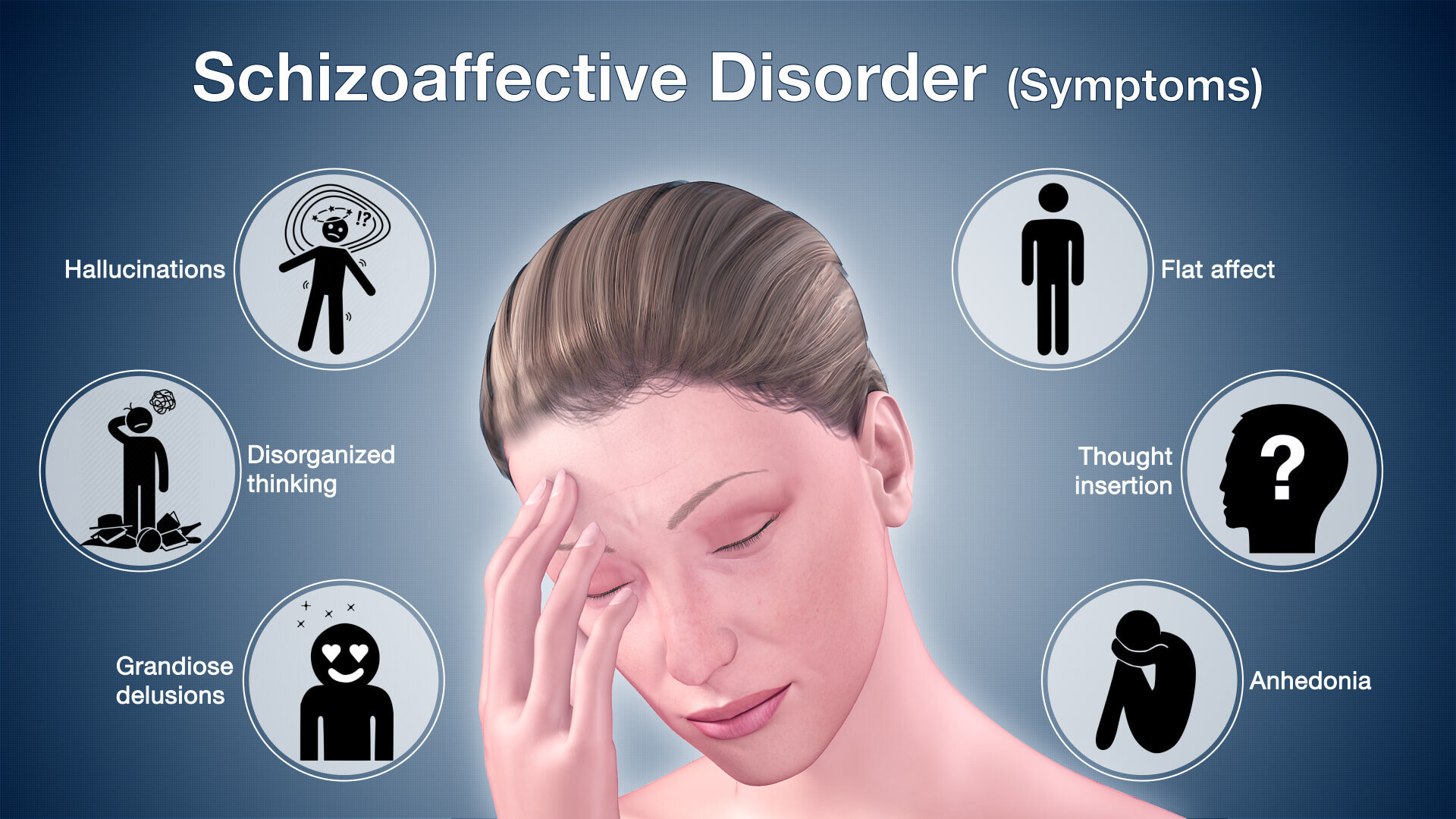 schizoaffective disorder video