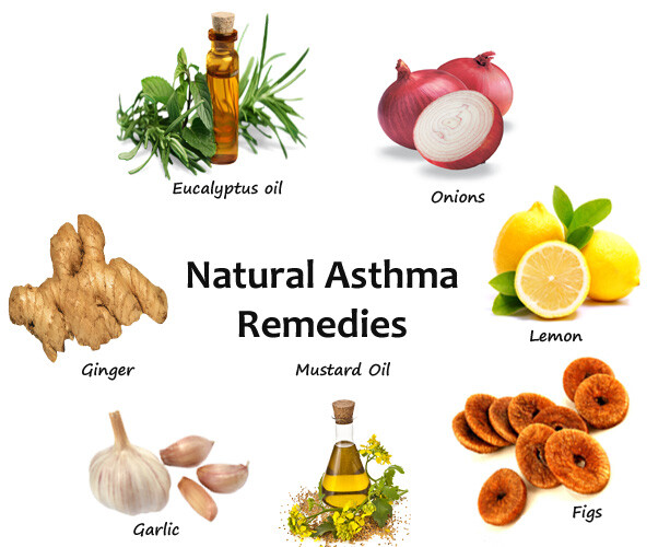 Ayurvedic Home Remedies For Asthma Treatment Photos