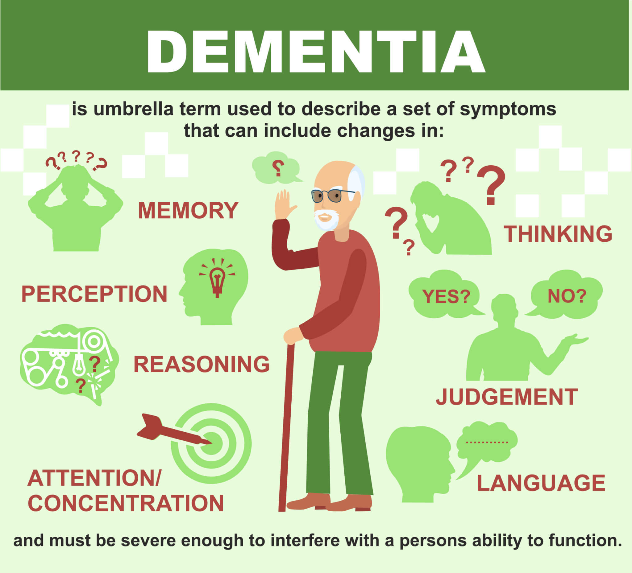 dementia-mental-disorders-medicalbrandnames