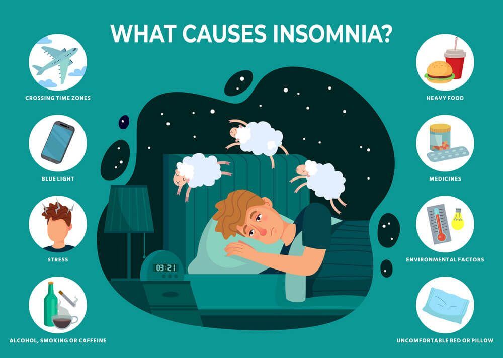 remedies for severe insomnia