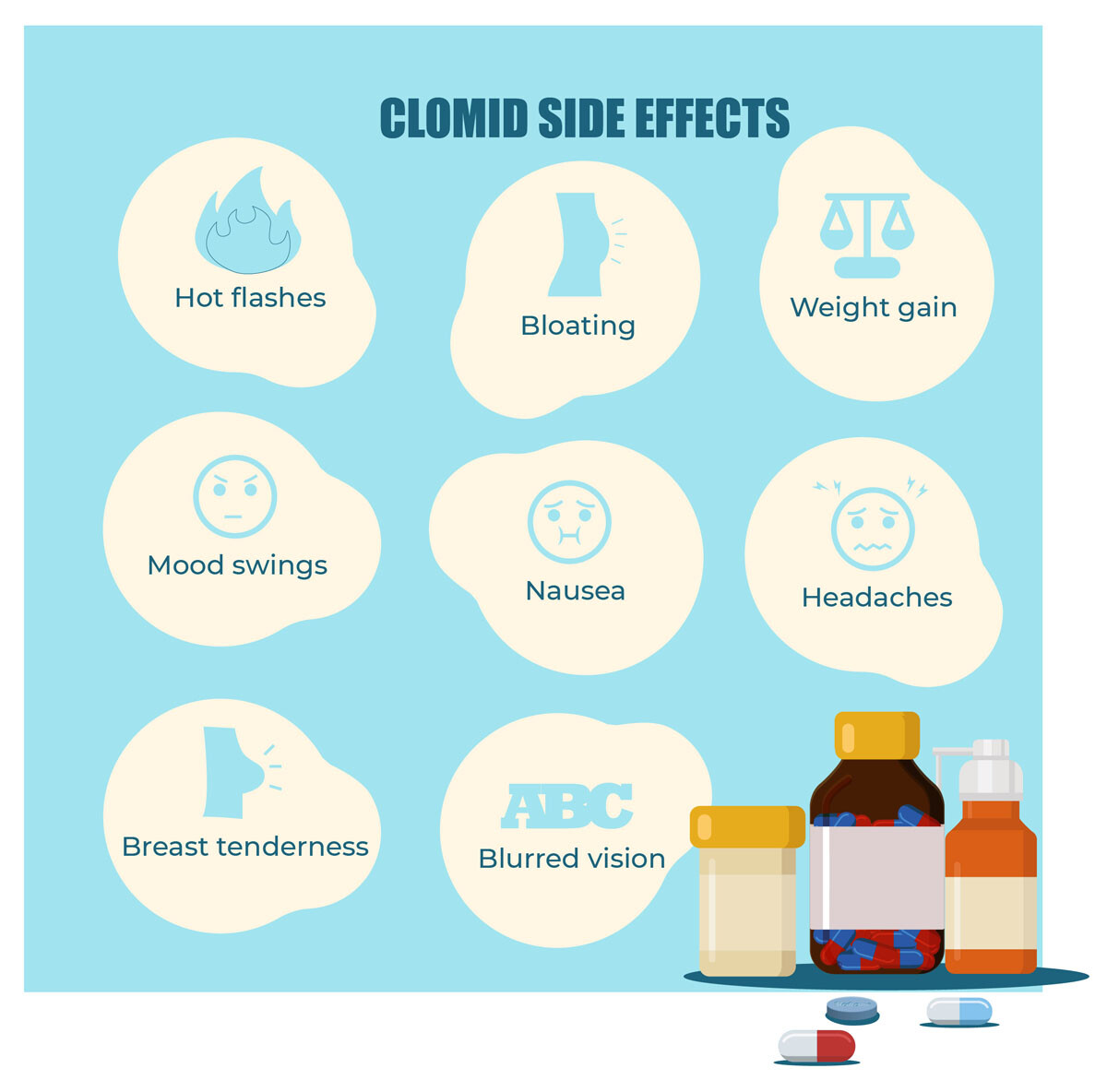39+ Clomid clomiphene side effects and risks ideas